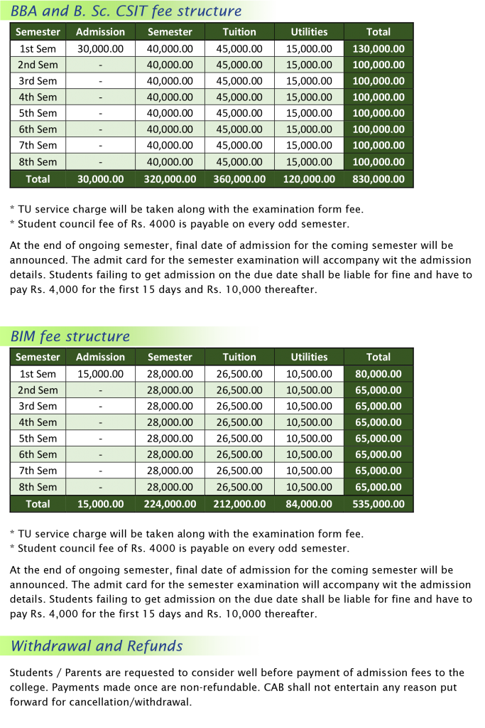 Fee Structure, 2022